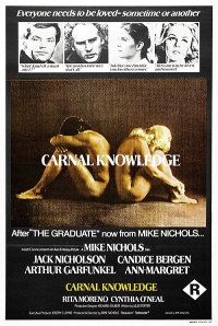 Carnal Knowledge (1971) 720p